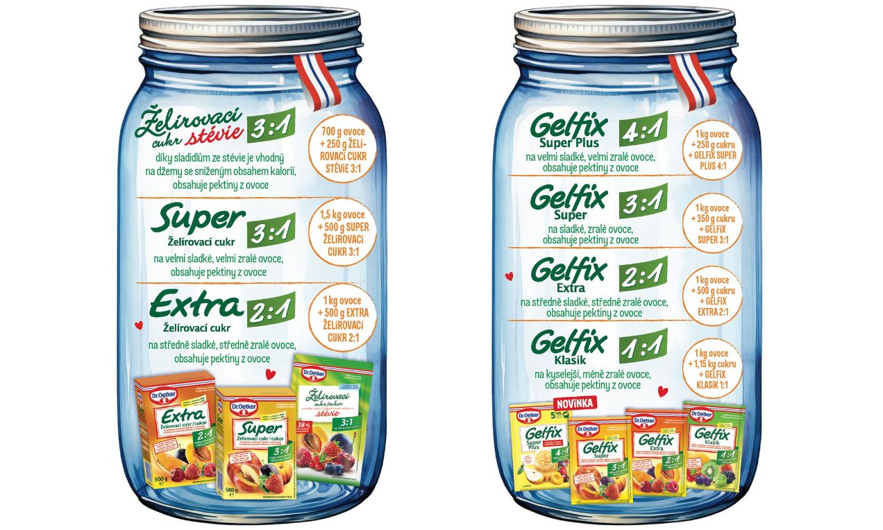 Gelfix vs. Želírovací cukr